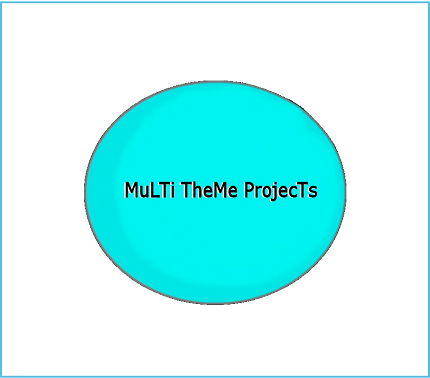 MuLTi TheMe ProjecTs - MuLTiTheMeProjecTs.com